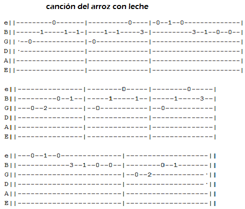 100 CANCIONES FACILES PARA GUITARRA ACUSTICA / ELECTRICA : CURSOS ... 100 CANCIONES FACILES PARA GUITARRA ACUSTICA / ELECTRICA : CURSOS ...