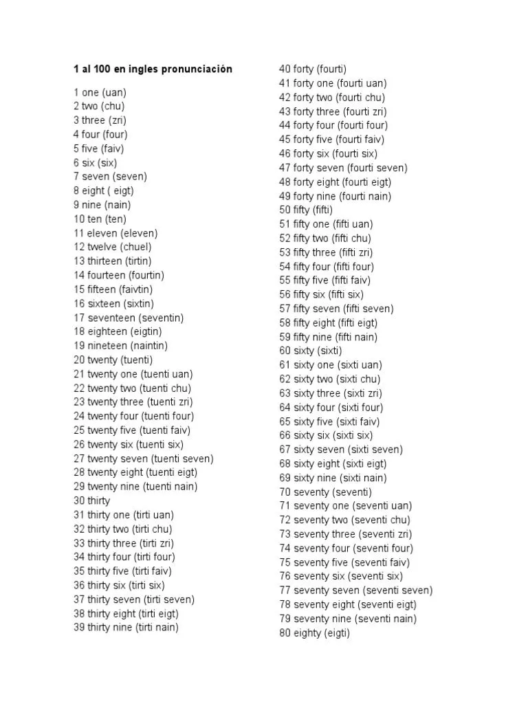 1 Al 100 en Ingles Pronunciación | PDF | Music Technology | Organology