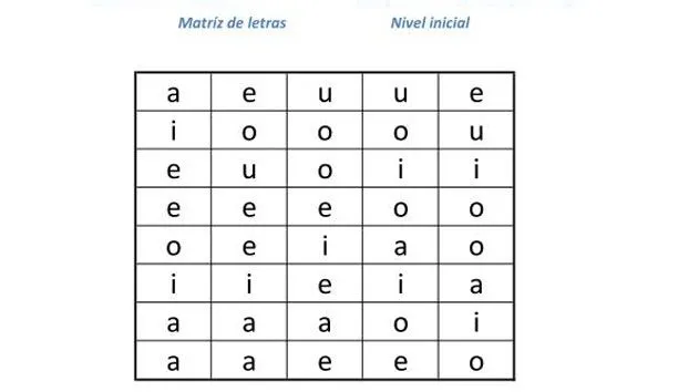 Imagenes devocales - Imagui