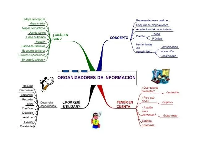 Mis 100 mejores esquemas jaj