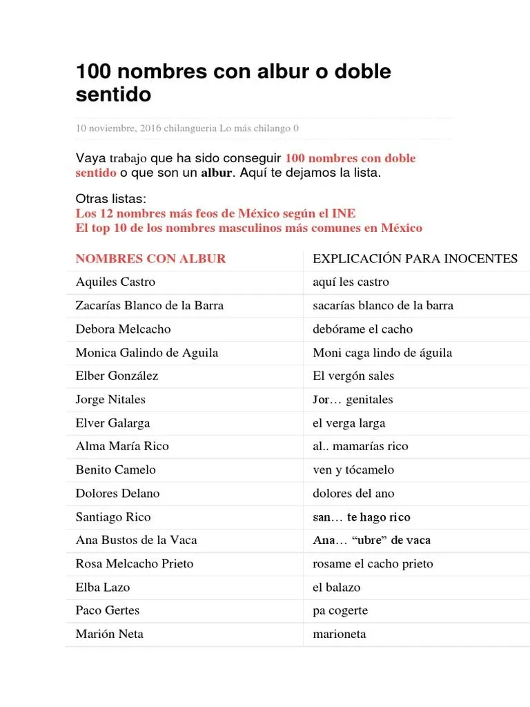 100 Nombres Con Albur o Doble Sentido | PDF | Medicina | Especialidades Medicas 100 Nombres Con Albur o Doble Sentido | PDF | Medicina | Especialidades Medicas