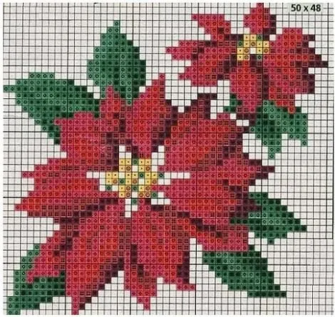 17 mejores ideas sobre Punto De Cruz De Navidad en Pinterest ... 17 mejores ideas sobre Punto De Cruz De Navidad en Pinterest ...