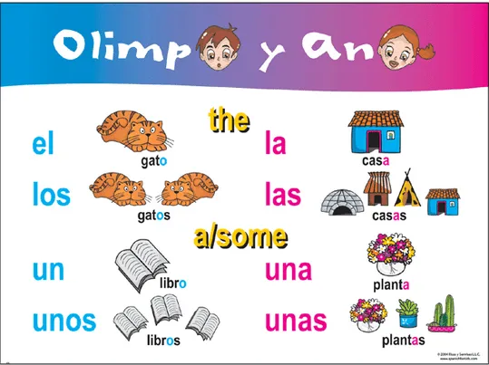 Inglés y español: las diferencias básicas... - Taringa!