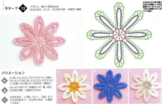 Patrones a crochet flores de primavera ~ lodijoella Patrones a crochet flores de primavera ~ lodijoella