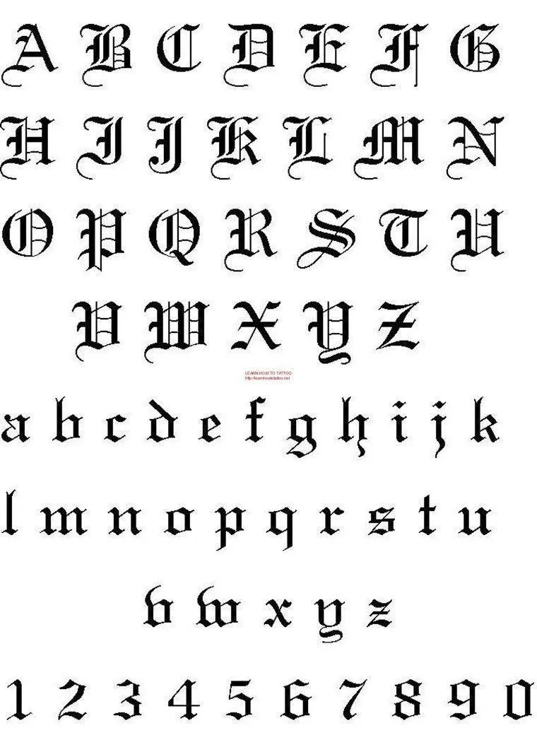 12 ideas de Letras cholas | tipos de letras graffiti, estilos de letras, frases de cholos 12 ideas de Letras cholas | tipos de letras graffiti, estilos de letras, frases de cholos