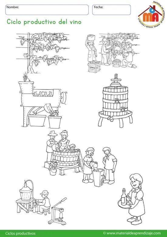 12 ideas de Sector primario | ciencias sociales primaria, ciencias sociales, actividades 12 ideas de Sector primario | ciencias sociales primaria, ciencias sociales, actividades