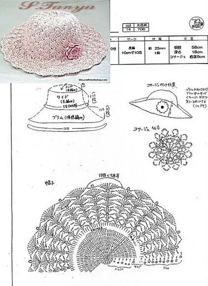 12 Patrones Ganchillo de Gorros Muy Femeninos | Crochet y Dos agujas 12 Patrones Ganchillo de Gorros Muy Femeninos | Crochet y Dos agujas