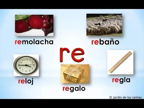 12 Sílabas ra re ri ro ru - Syllables With R (Hard Sound) - YouTube