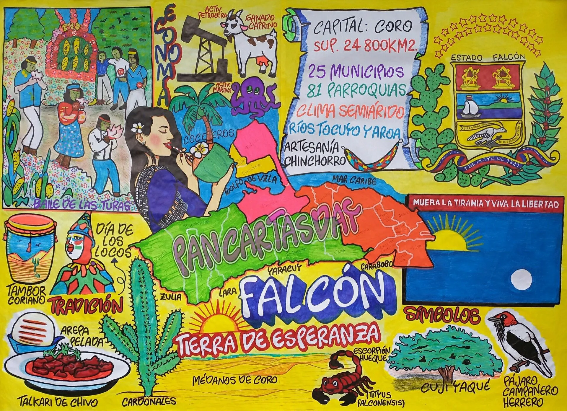 120 ideas de Laminas en 2023 | carteleras escolares, laminas de exposicion, ideas de colegio 120 ideas de Laminas en 2023 | carteleras escolares, laminas de exposicion, ideas de colegio