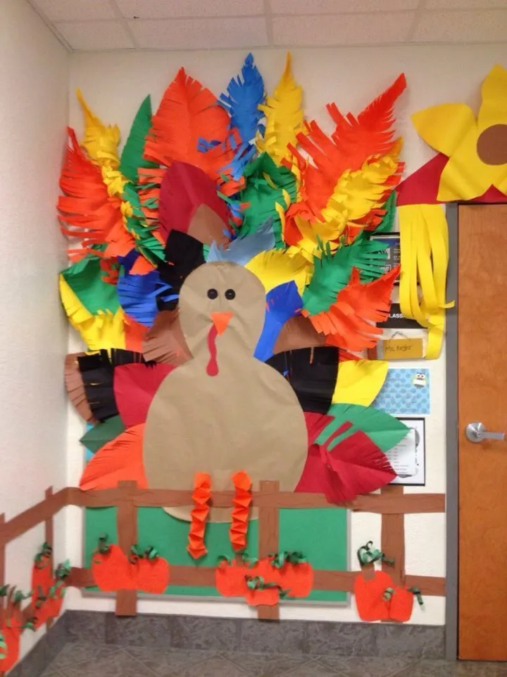 13 ideas de Noviembre friso | decoración de unas, decoracion de aulas, accion de gracias 13 ideas de Noviembre friso | decoración de unas, decoracion de aulas, accion de gracias