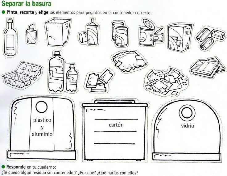 13 ideas de Recursos naturales | recursos naturales, clases de tecnologia,  renovables y no renovables