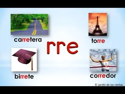 13 Sílabas rra rre rri rro rru - Syllables With Double R - YouTube