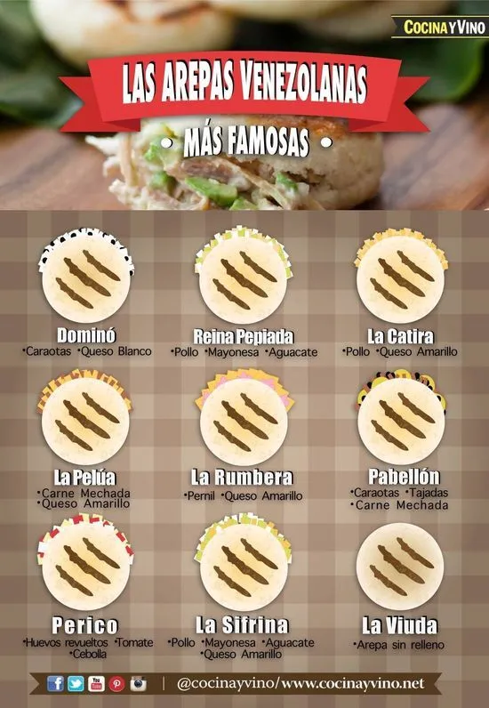 130 ideas de Arepas | disenos de unas, arepas, arepa venezolana 130 ideas de Arepas | disenos de unas, arepas, arepa venezolana