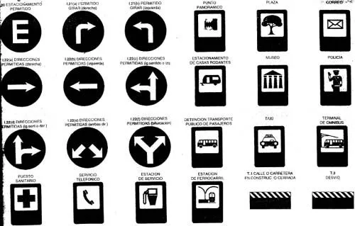 Señales de transito preventivas y su significado individuales - Imagui