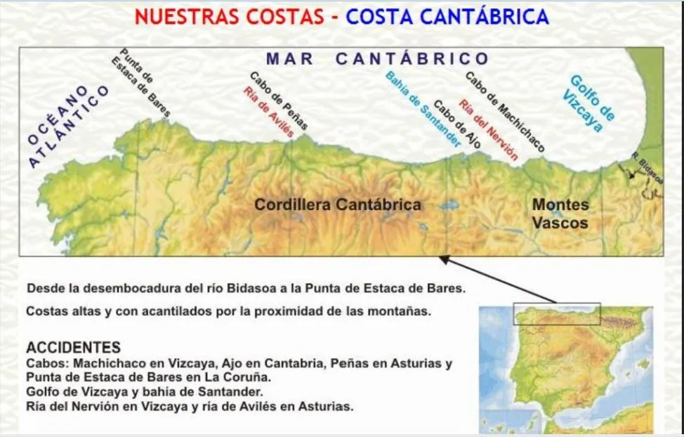 14.MÁS GEOGRAFÍA | JUGANDO Y APRENDIENDO