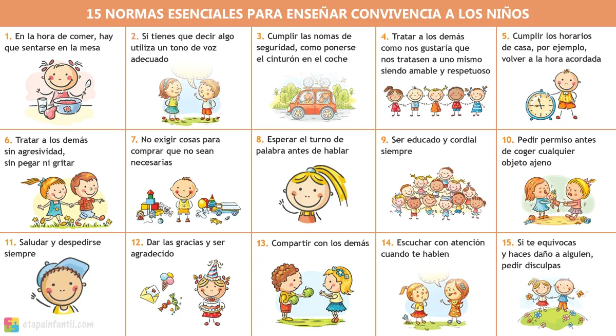 15 normas esenciales para enseñar convivencia a los niños - Etapa Infantil 15 normas esenciales para enseñar convivencia a los niños - Etapa Infantil