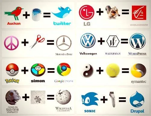 15 Pines de Logotipos De Marcas Famosas que no te puedes perder ... 15 Pines de Logotipos De Marcas Famosas que no te puedes perder ...