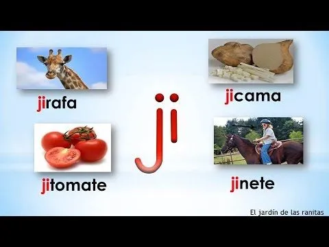15 Sílabas ja je ji jo ju - Syllables With J - YouTube 15 Sílabas ja je ji jo ju - Syllables With J - YouTube
