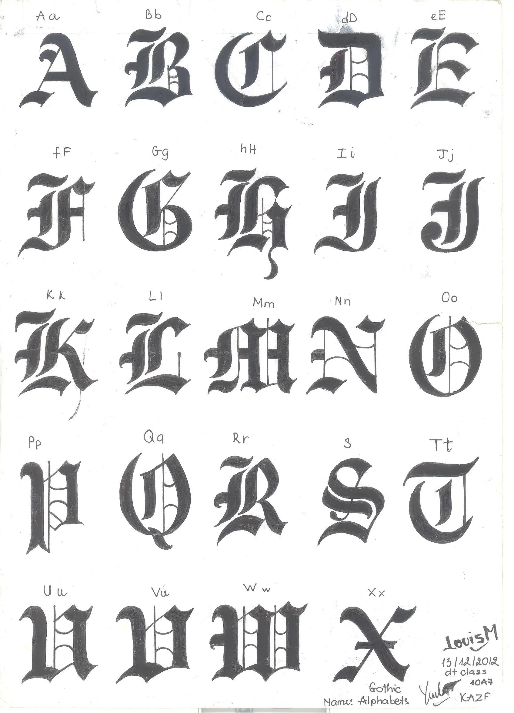150 ideas de Cholos | tipos de letras abecedario, tipos de letras, estilos de letras 150 ideas de Cholos | tipos de letras abecedario, tipos de letras, estilos de letras