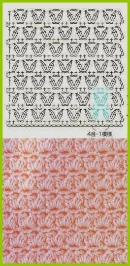 150 PUNTOS FANTASÍA EN CROCHET CON GRÁFICOS PATRONES GRATIS ~ TODO ... 150 PUNTOS FANTASÍA EN CROCHET CON GRÁFICOS PATRONES GRATIS ~ TODO ...