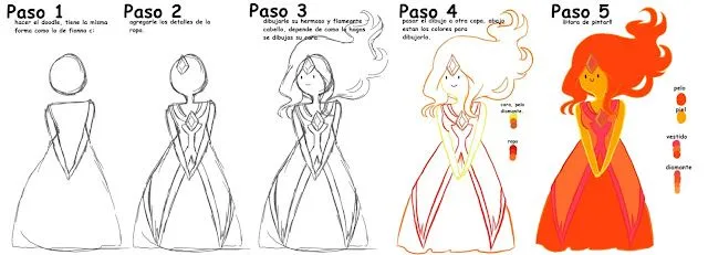 Hora de Aventura? Te enseño a dibujar los personajes. - Taringa! Hora de Aventura? Te enseño a dibujar los personajes. - Taringa!