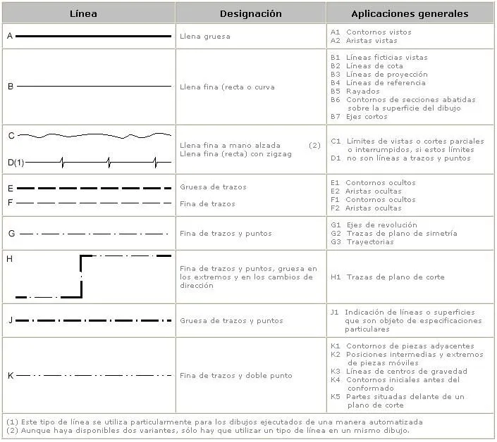 16_Lineas_Norm