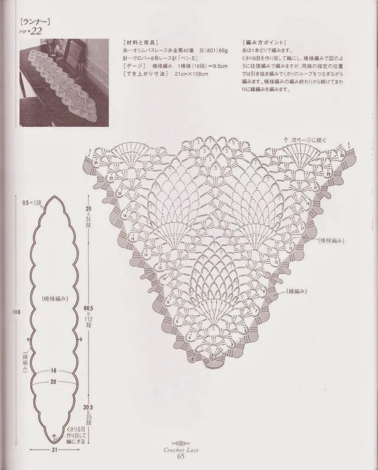 17 bästa bilder om caminos de mesa på Pinterest | Filet crochet ... 17 bästa bilder om caminos de mesa på Pinterest | Filet crochet ...