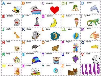 Počet nápadov na tému Abecedario En Cursiva na Pintereste: 17 ... Počet nápadov na tému Abecedario En Cursiva na Pintereste: 17 ...