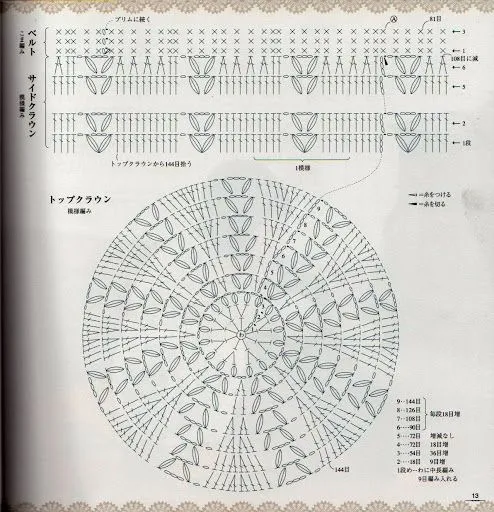 17 Best images about Gorros on Pinterest | Patrones, Velvet acorn ...