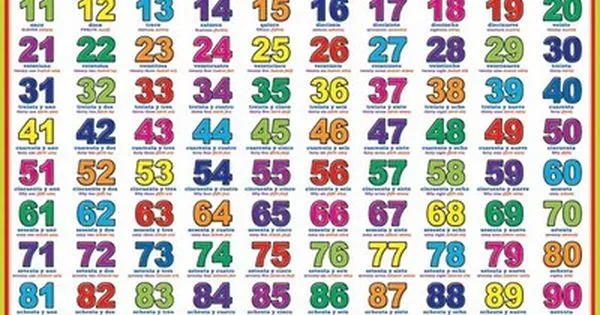 17 Best images about numeros 1 al 100 on Pinterest | Count, Math ... 17 Best images about numeros 1 al 100 on Pinterest | Count, Math ...