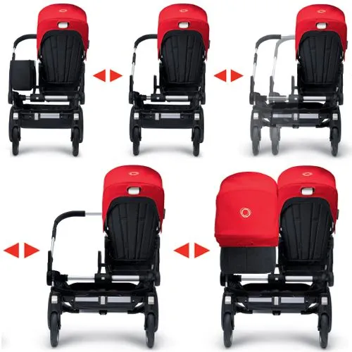 17 | mayo | 2014 | El más conveniente