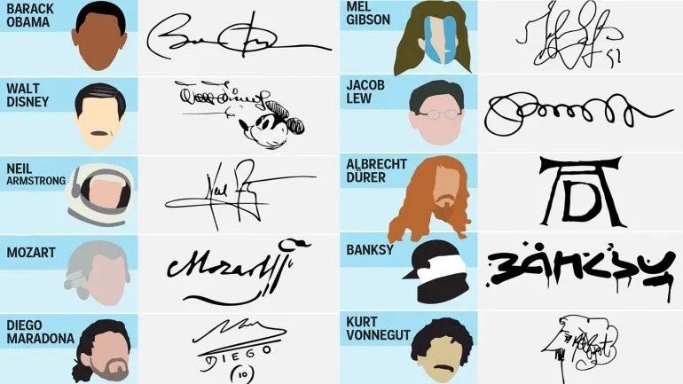 Las 17 mejores firmas de la historia | Ranking - América