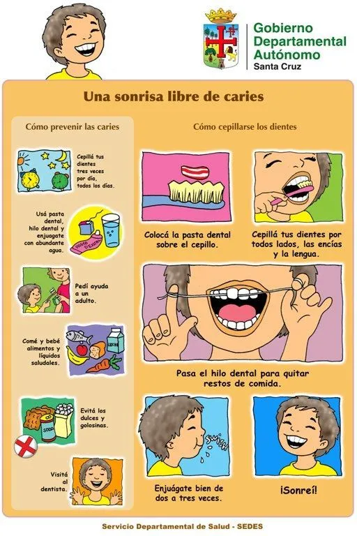 17 mejores ideas sobre Aseo Bucal en Pinterest | Cuidado bucal ... 17 mejores ideas sobre Aseo Bucal en Pinterest | Cuidado bucal ...