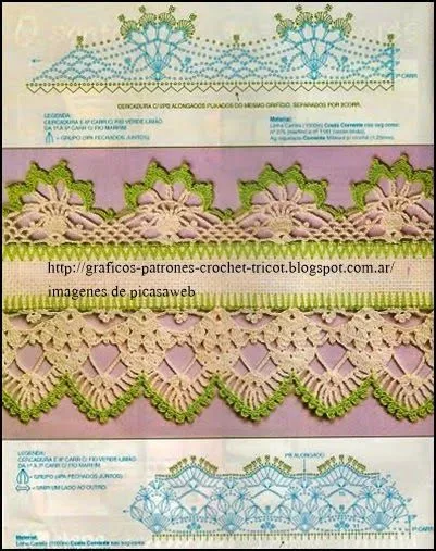 PATRONES - CROCHET - GANCHILLO - GRAFICOS: PUNTILLAS TEJIDAS A ... PATRONES - CROCHET - GANCHILLO - GRAFICOS: PUNTILLAS TEJIDAS A ...