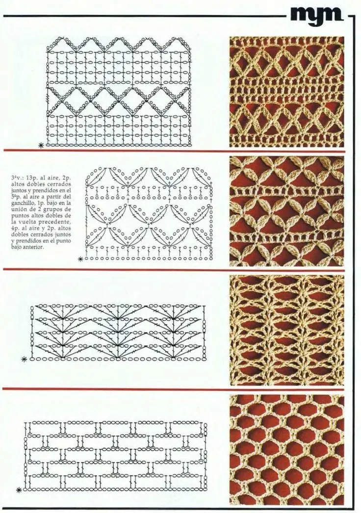 17 mejores ideas sobre Concha Puntada De Ganchillo en Pinterest ...