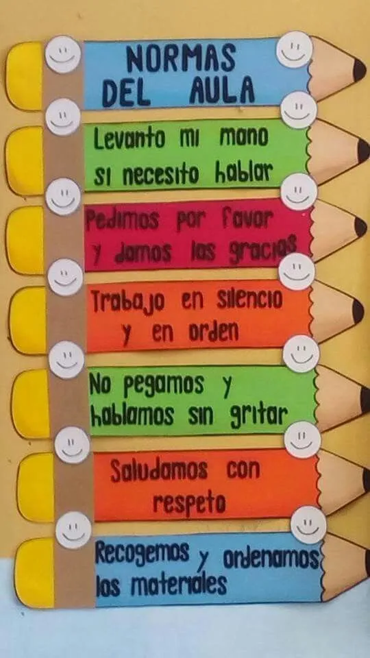 17 mejores ideas sobre Decoración Del Aula en Pinterest | Profesor ...