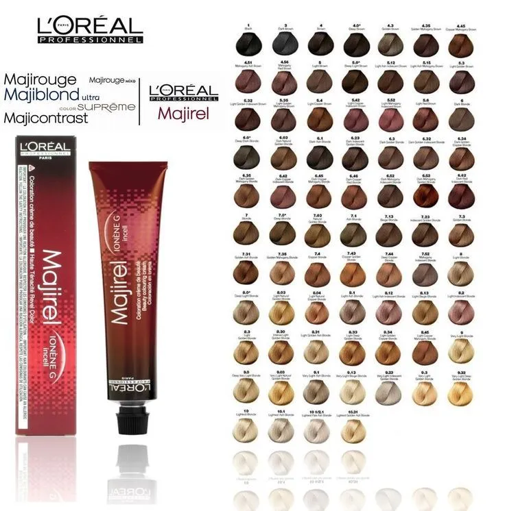 17 mejores ideas sobre Majirel en Pinterest | Cabello de lindsay ... 17 mejores ideas sobre Majirel en Pinterest | Cabello de lindsay ...