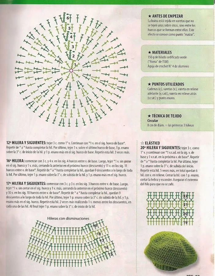 17 mejores ideas sobre Patrón Para Boina De Ganchillo en Pinterest ... 17 mejores ideas sobre Patrón Para Boina De Ganchillo en Pinterest ...