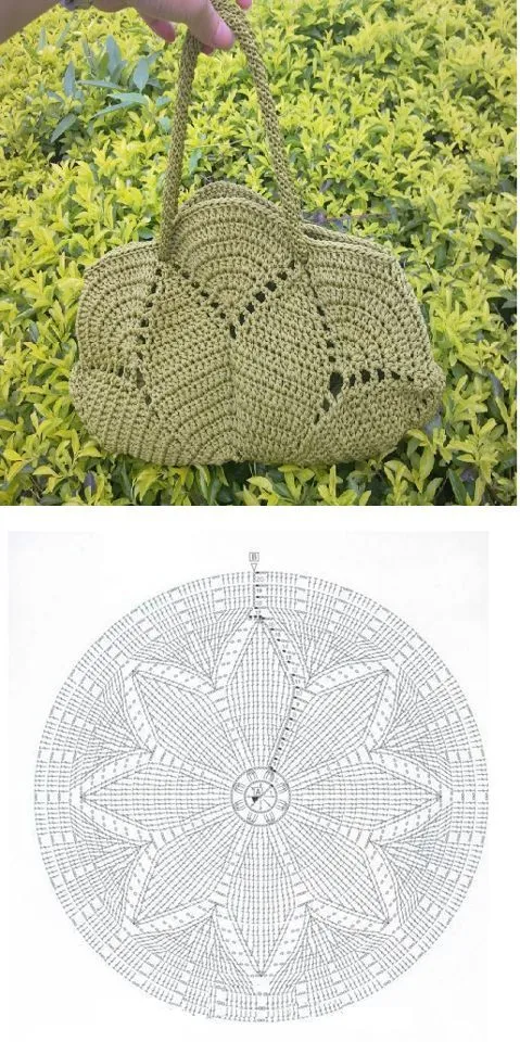 17 mejores ideas sobre Patrones De Ganchillo en Pinterest ... 17 mejores ideas sobre Patrones De Ganchillo en Pinterest ...