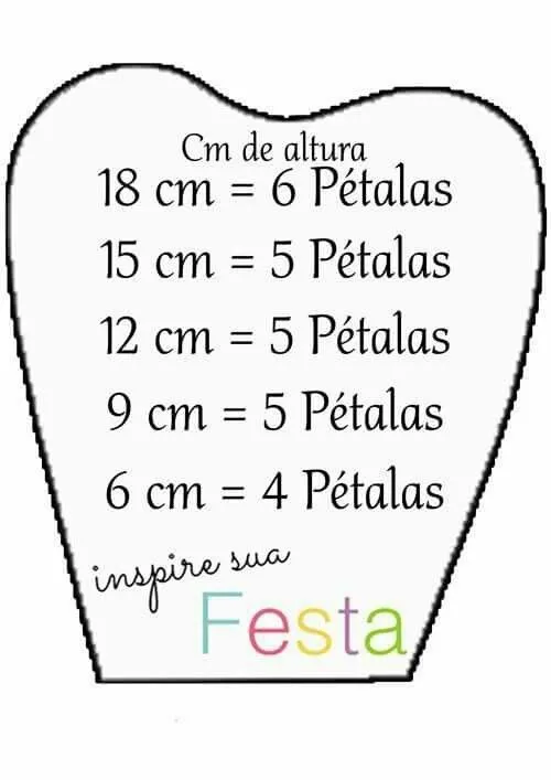17 mejores ideas sobre Plantilla De Flores en Pinterest ... 17 mejores ideas sobre Plantilla De Flores en Pinterest ...