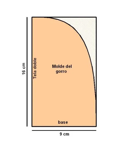 17 mejores imágenes sobre gorros polar-moldes en Pinterest ... 17 mejores imágenes sobre gorros polar-moldes en Pinterest ...