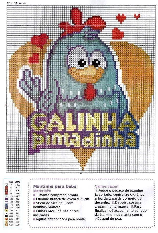 170 ideas de Gallinas y pollitos en punto de cruz. | punto de cruz, bordados en punto cruz, punto de cruz patrones 170 ideas de Gallinas y pollitos en punto de cruz. | punto de cruz, bordados en punto cruz, punto de cruz patrones