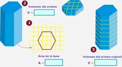 Matemáticas