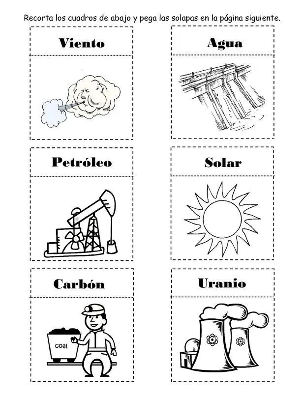 19 ideas de Energías | fuentes de energia, energía, tipos de energia 19 ideas de Energías | fuentes de energia, energía, tipos de energia