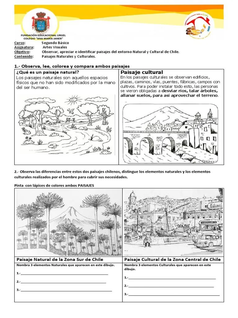 2° Básico - Artes Visuales - Paisajes Culturales y Naturales de Chile | PDF