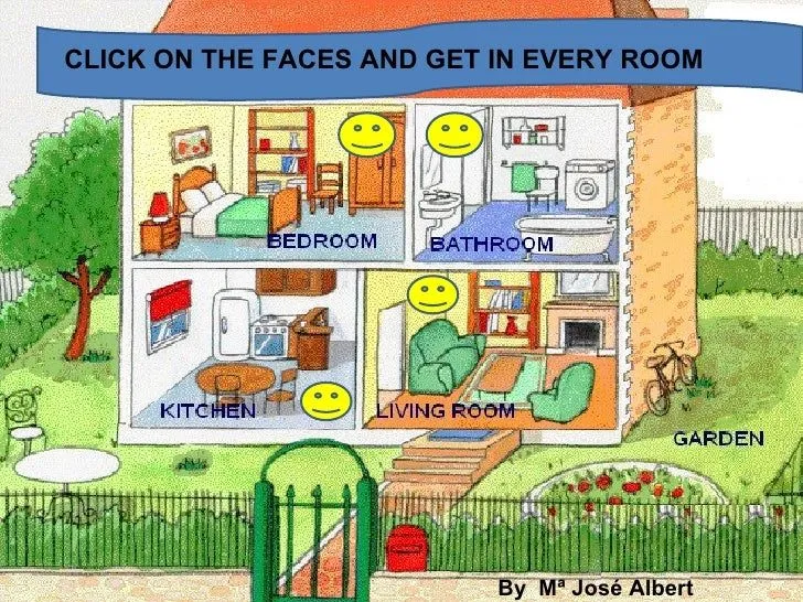2º PRIMARIA: PARTS OF THE HOUSE