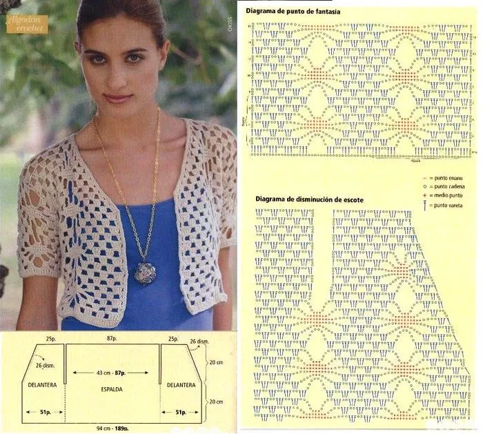 20 Patrones de Boleros en Crochet Gratis - Manualidades Y ... 20 Patrones de Boleros en Crochet Gratis - Manualidades Y ...