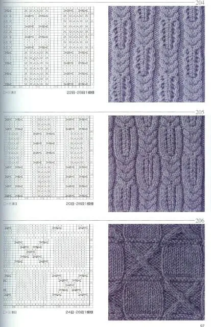 20 patrones gratis de tejido en Dos Agujas | Crochet y Dos agujas ... 20 patrones gratis de tejido en Dos Agujas | Crochet y Dos agujas ...