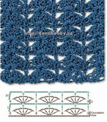 20 Patrones de Puntos Crochet Calados ~ Patrones para Crochet 20 Patrones de Puntos Crochet Calados ~ Patrones para Crochet