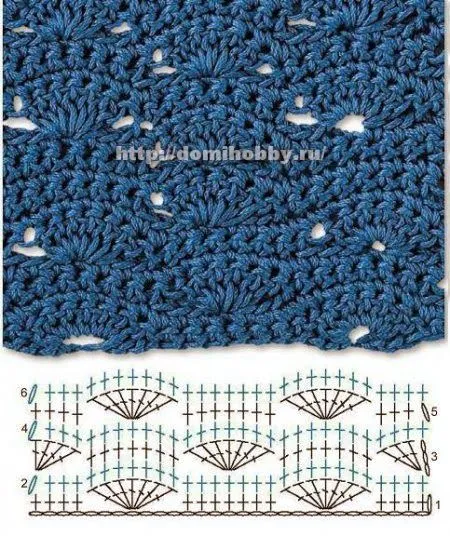 20 Patrones de Puntos Crochet Calados ~ Patrones para Crochet